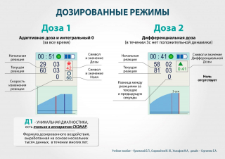 СКЭНАР-1-НТ (исполнение 01)  в Кстове купить Медицинская техника - denasosteo.ru 