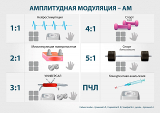 СКЭНАР-1-НТ (исполнение 01)  в Кстове купить Медицинская техника - denasosteo.ru 